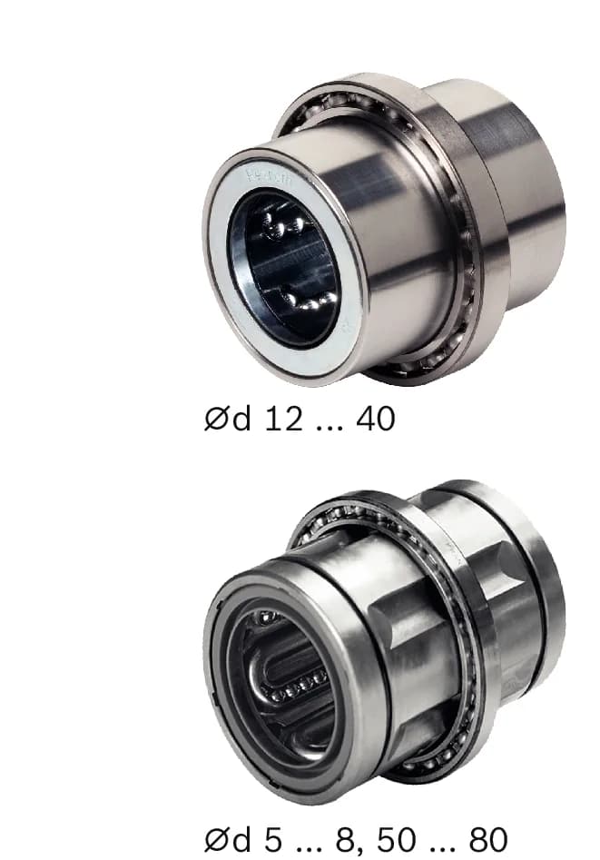 Bucha Linear KBROR-25-DD, código R066322500